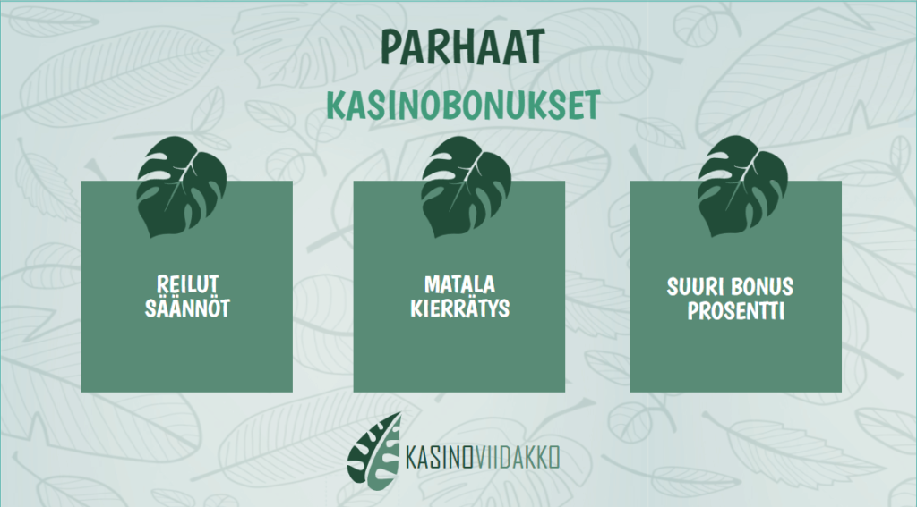 Parhaat kasinobonukset tarjoaa reilut säännöt